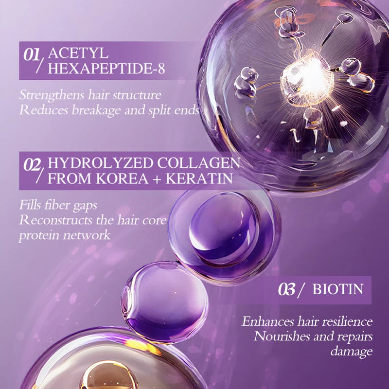 Keratin Hair Mask Magical 5 Second Repair